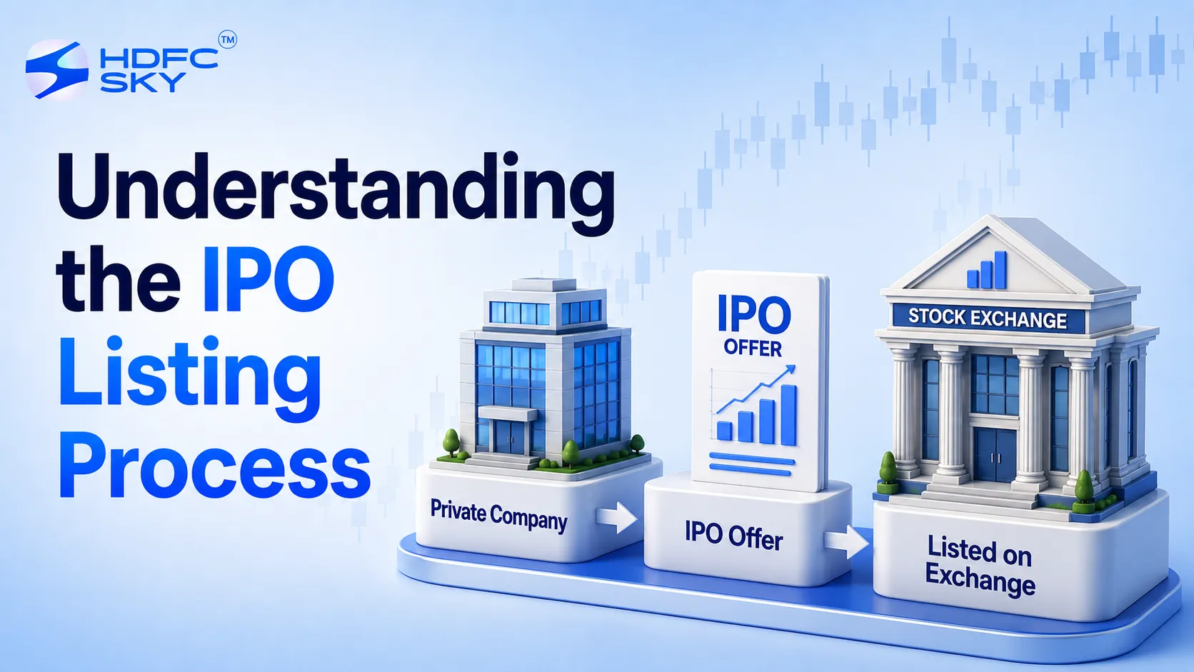 Check How Initial Public Offering (IPO) Listing Works