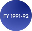 1991-92