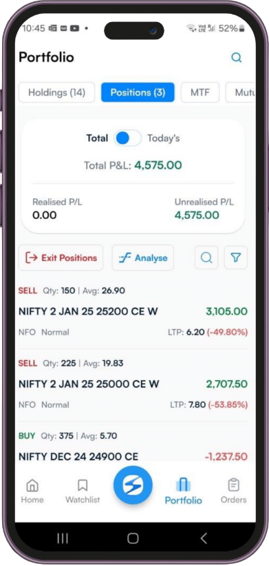 Total and Today’s Positions at a Glance