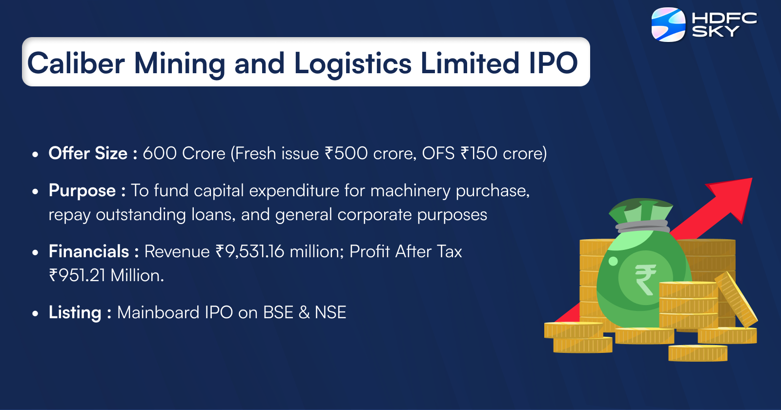 Caliber Mining and Logistics Limited IPO