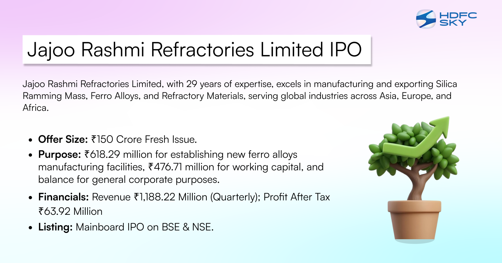 Jajoo Rashmi Refractories Limited IPO Highlights