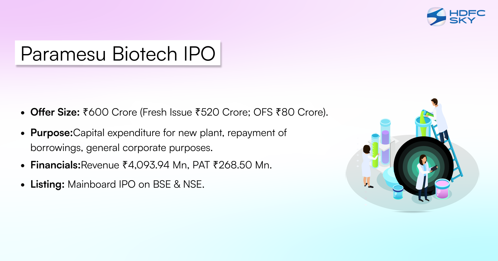 Paramesu Biotech Limited IPO Highlights