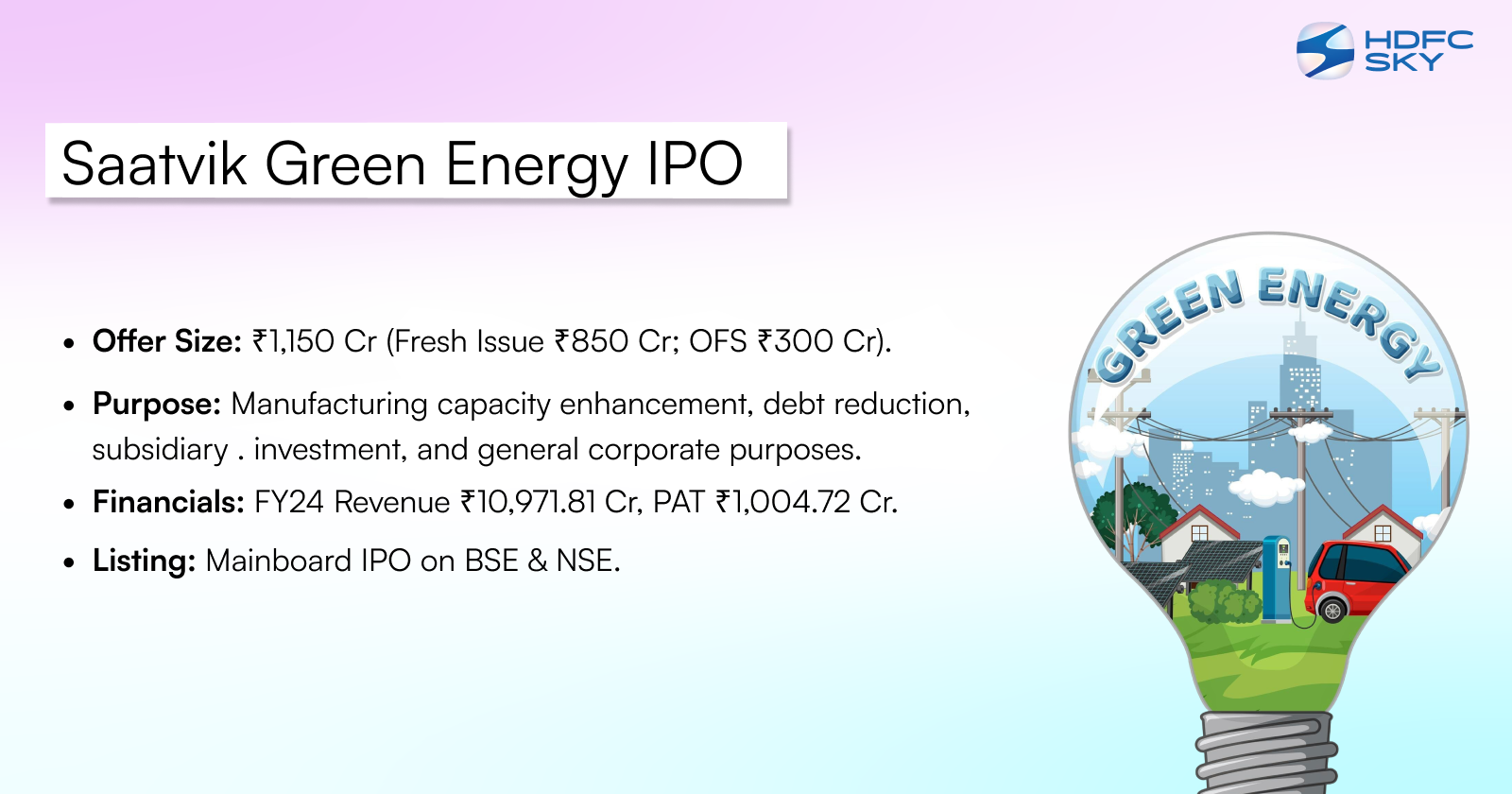 Saatvik Green Energy Limited IPO Highlights