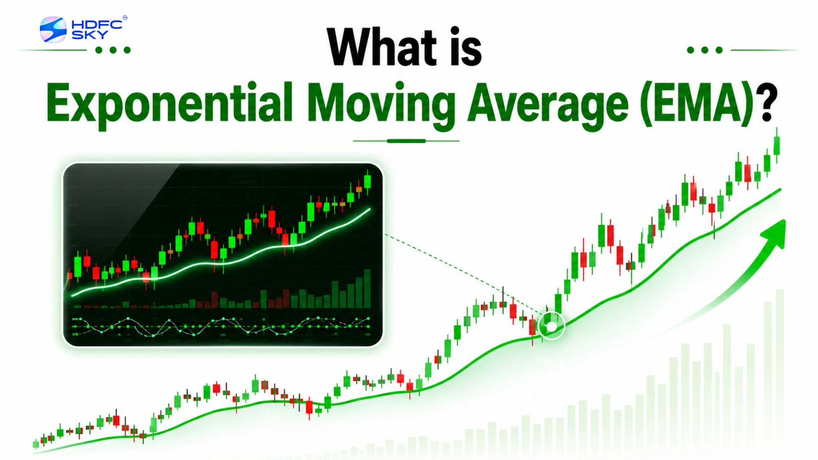 What is Exponential Moving Average (EMA)? Advantages of EMA