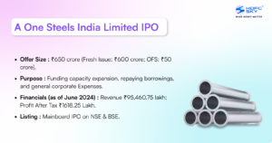 A One Steels India Limited IPO