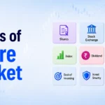 Share Market Basics for Beginners: Complete Overview
