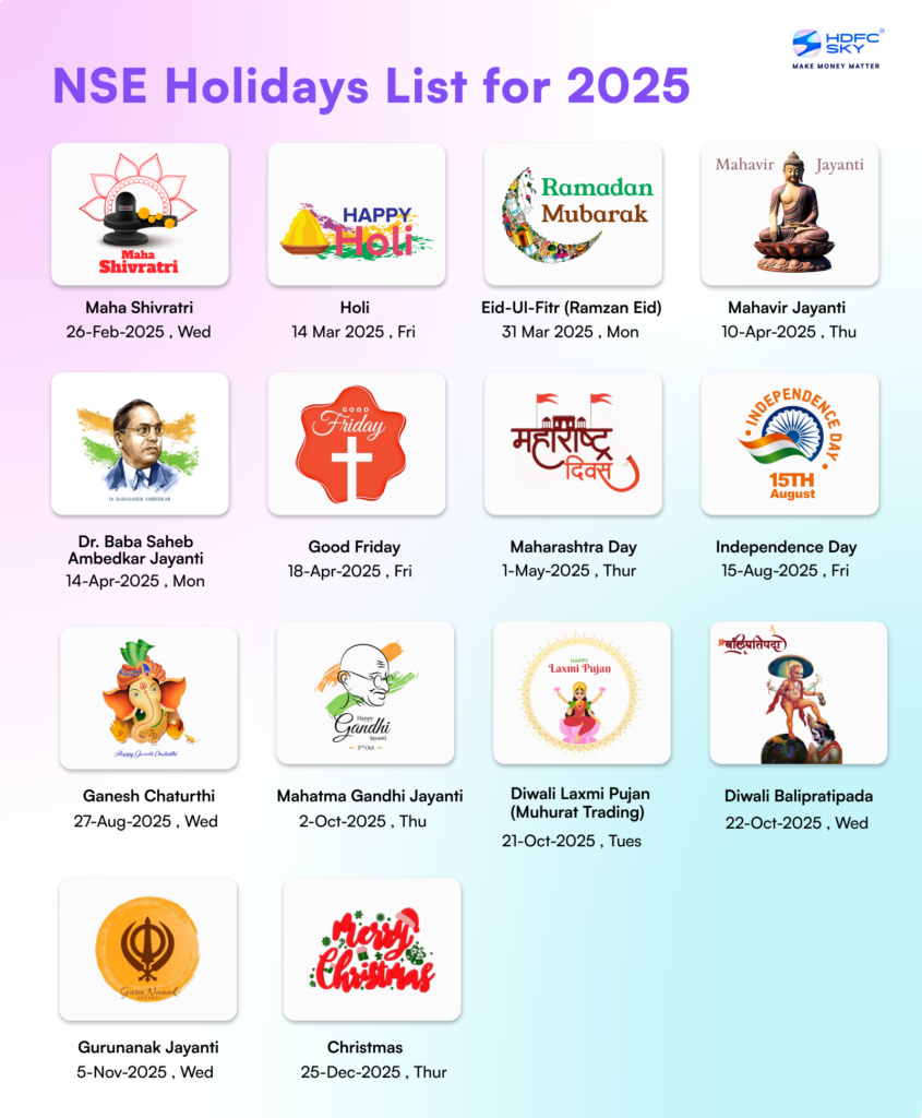 Nse holidays 2025 trading timing upcoming important dates