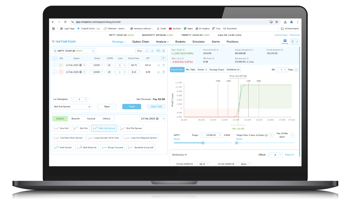 Power packed Strategy Builder 