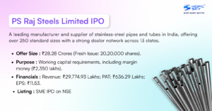 PS Raj Steels Limited IPO