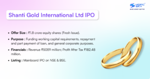 Shanti Gold International IPO