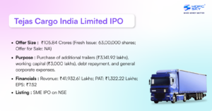 Tejas Cargo India Limited IPO