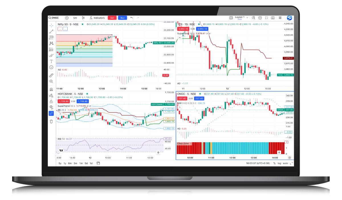 Why This Integration is a Game Changer? 