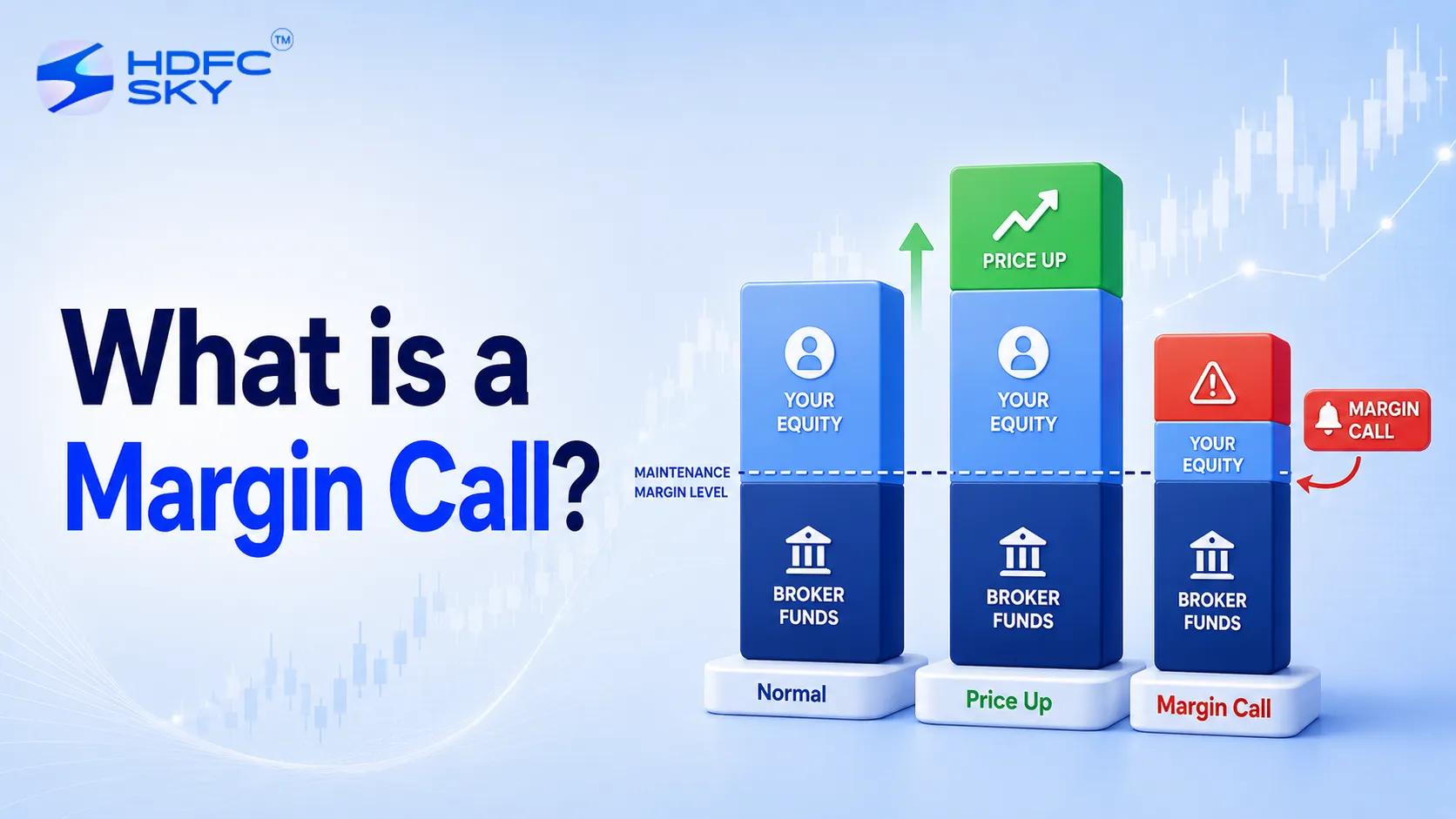 What is a Margin Call & How to Respond to a Margin Call