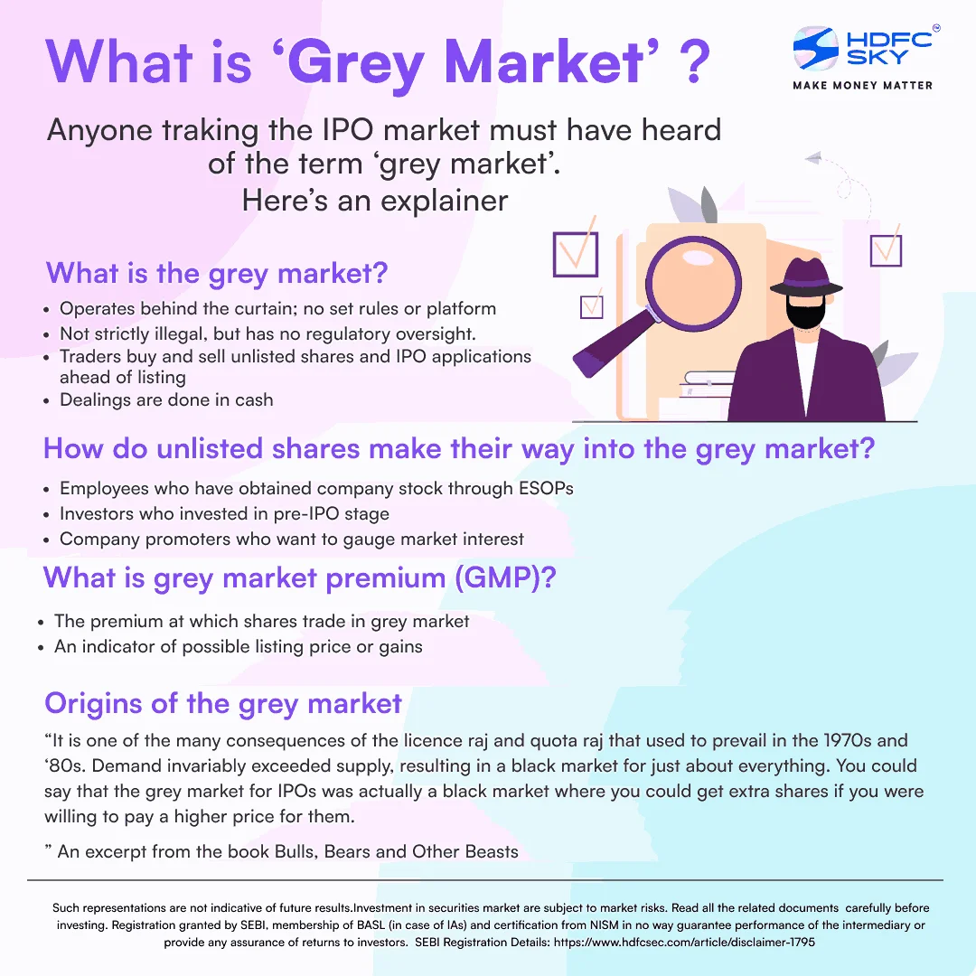What is GMP in IPO & How Does GMP in IPO Work?