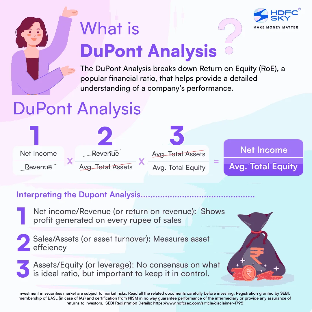 9 Key Financial Ratios for fundamental Analysis