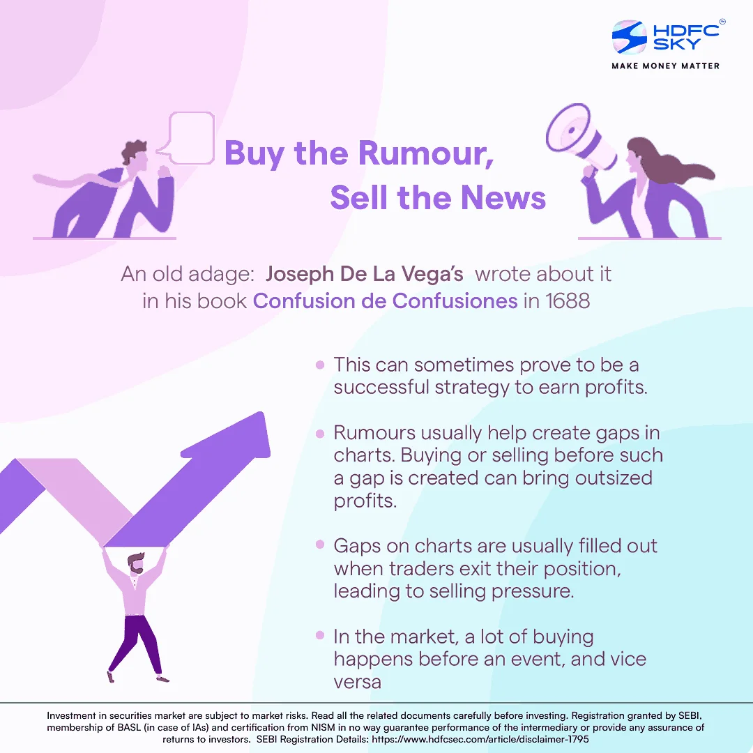 7.5 Buy on rumour, sell on news