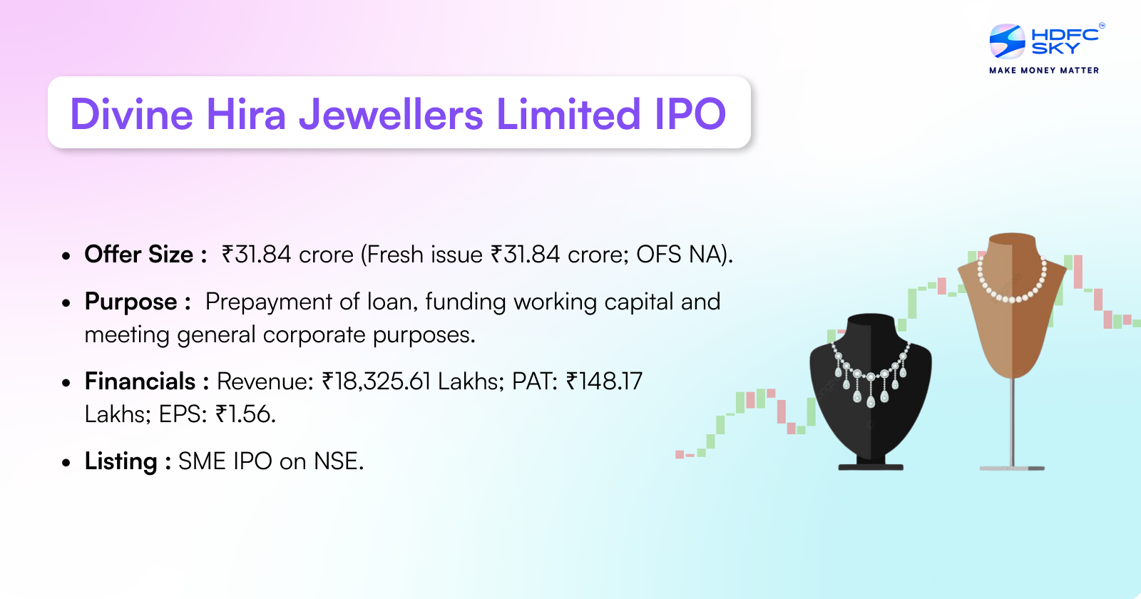 Divine Hira Jewellers Limited IPO Highlights