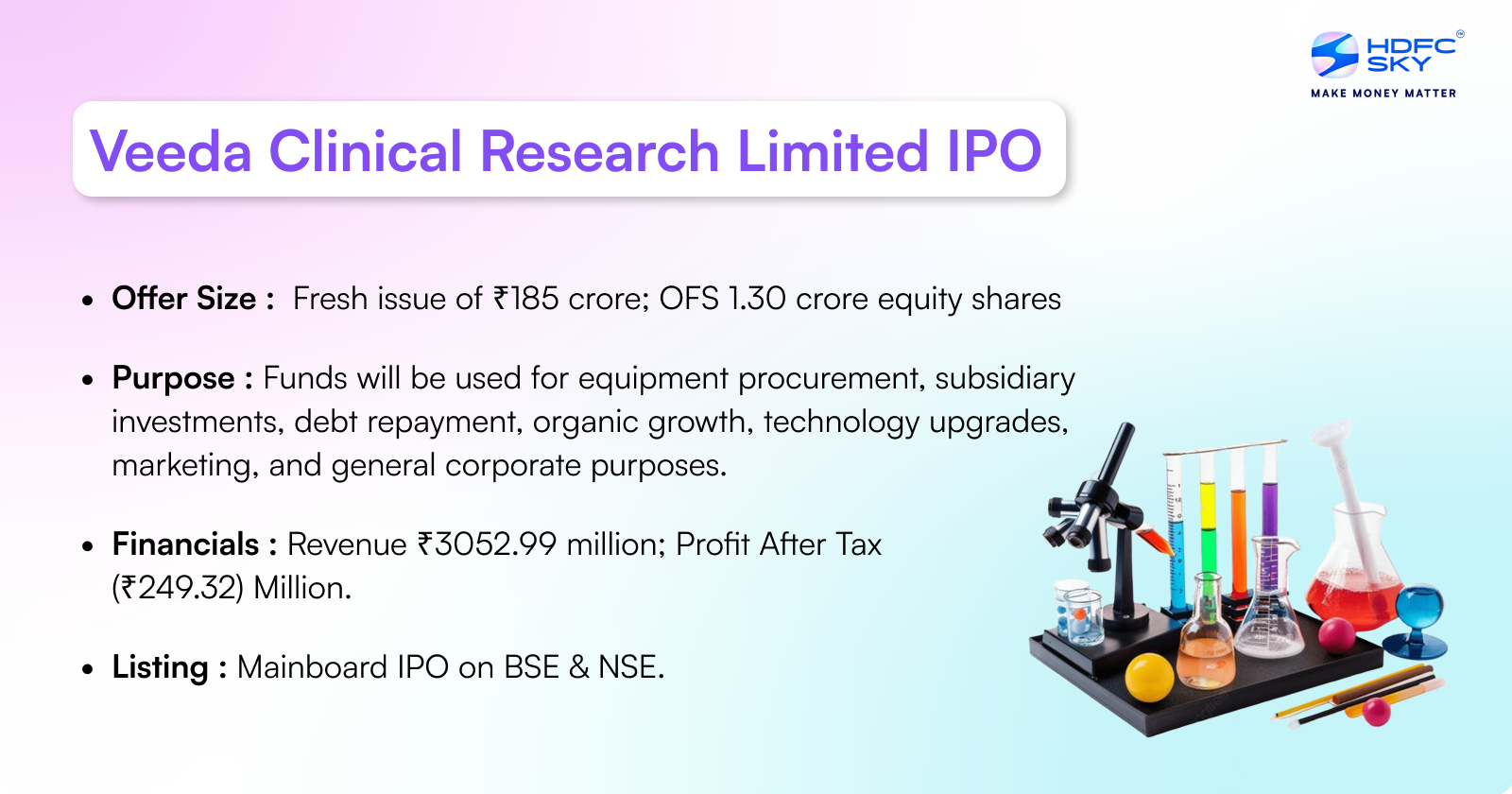 Veeda Clinical Research Limited (Veeda Lifesciences) IPO Highlights