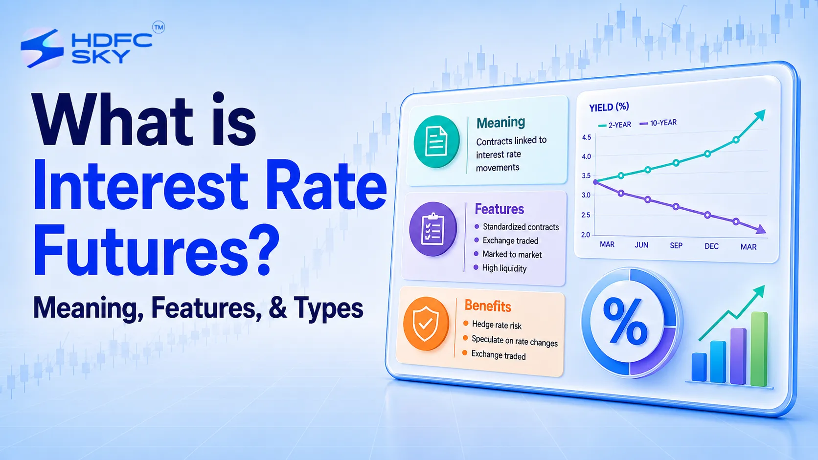 High Interest Rates Futures What is Interest Rate Futures? Meaning, Features, & Types
