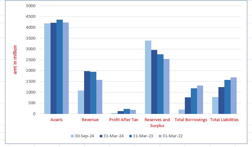 Excelsoft Technologies IPO: Know Price Band, IPO Dates & Full Investment Guide! 2 Https://static. Hdfcsky. Com/wp-content/uploads/2025/04/excelsoft-technologies. Png