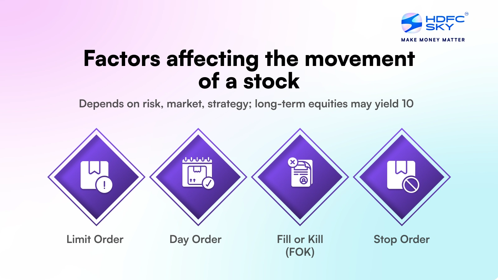 Factors Affecting Stock Price Movement