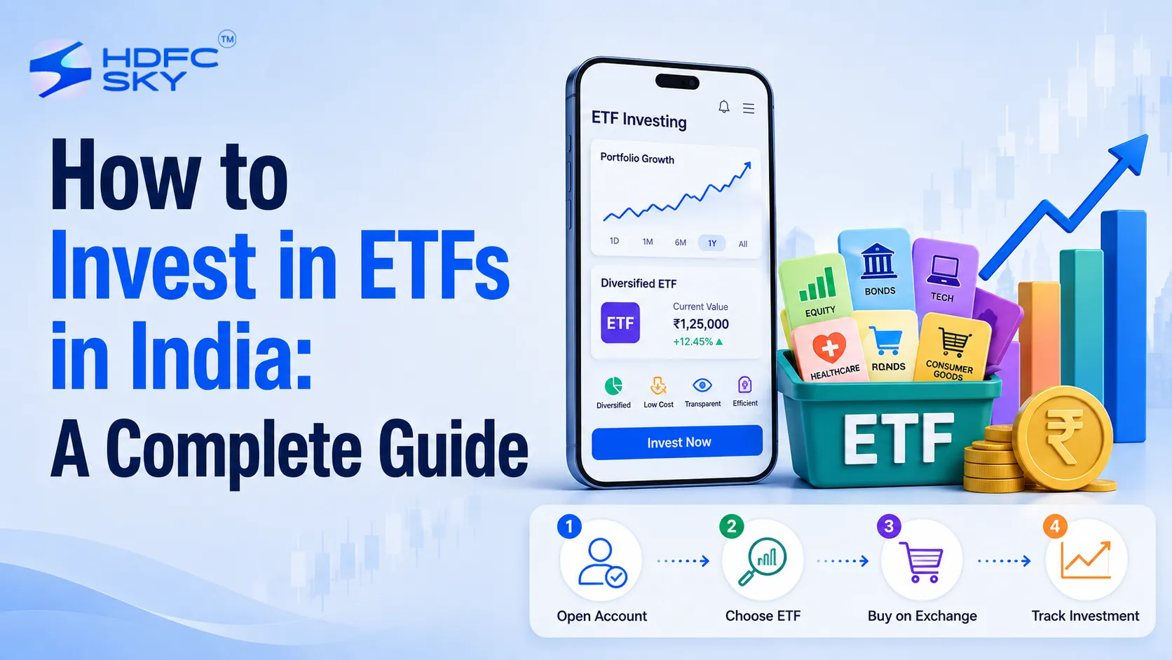 How to Invest in ETFs in India: A Complete Guide