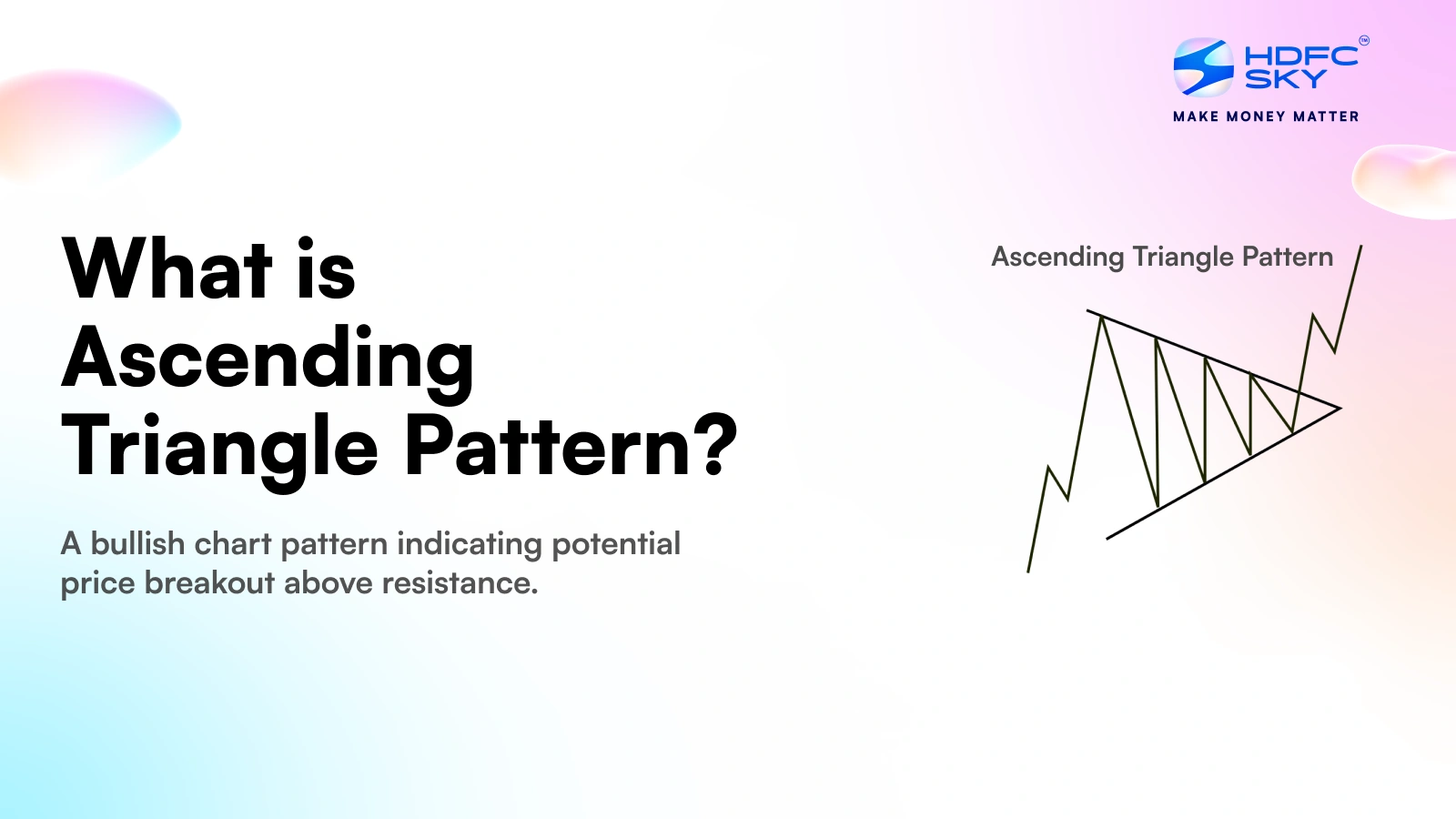 What is Ascending Triangle Pattern? Psychological Aspects of the ...