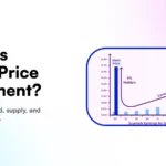 Understanding Stock Price Movement: Factors That Make Share Prices Rise or Fall