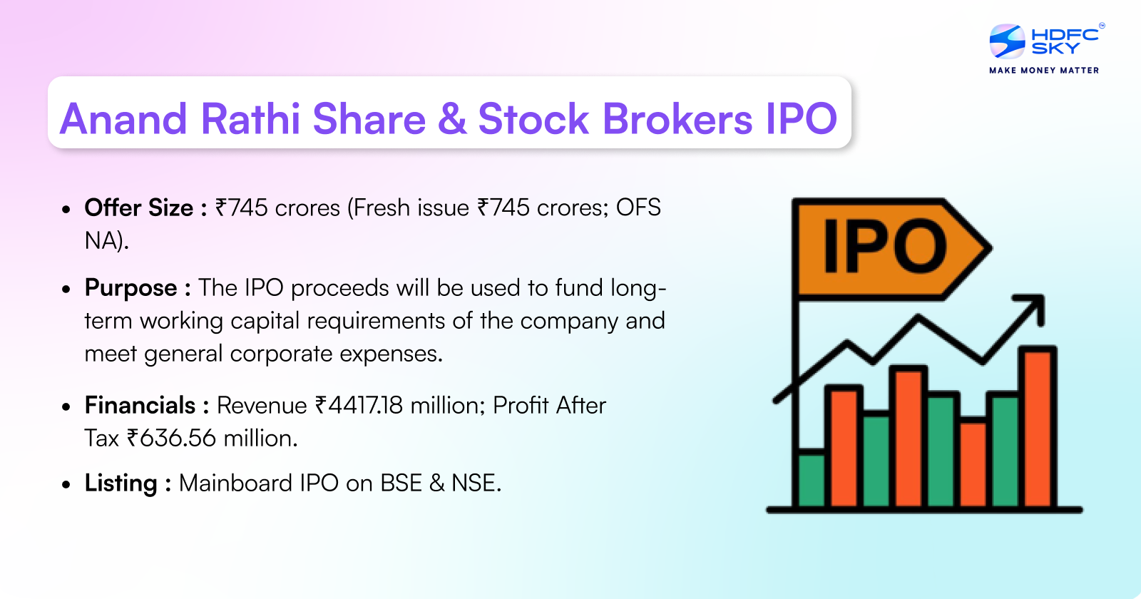 Anand Rathi Share and Stock Brokers Limited IPO Highlights