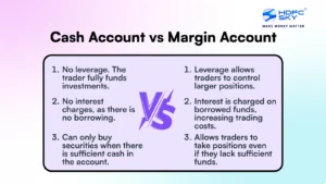 Cash Account vs Margin Account