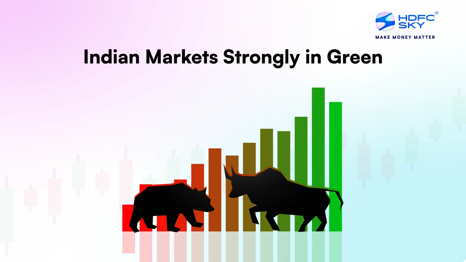Indian Markets Strongly in Green