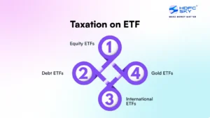 Taxation on ETF