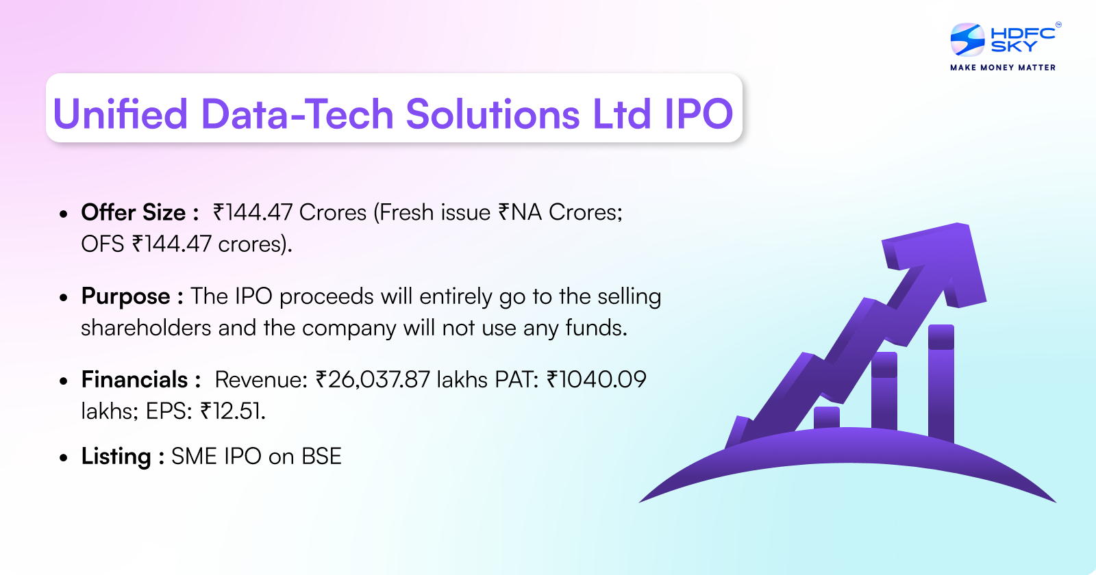 Unified Data-Tech Solutions Limited IPO Highlights