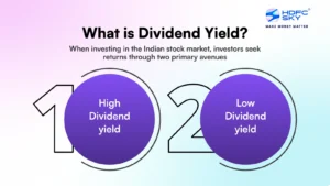 What is Dividend Yield