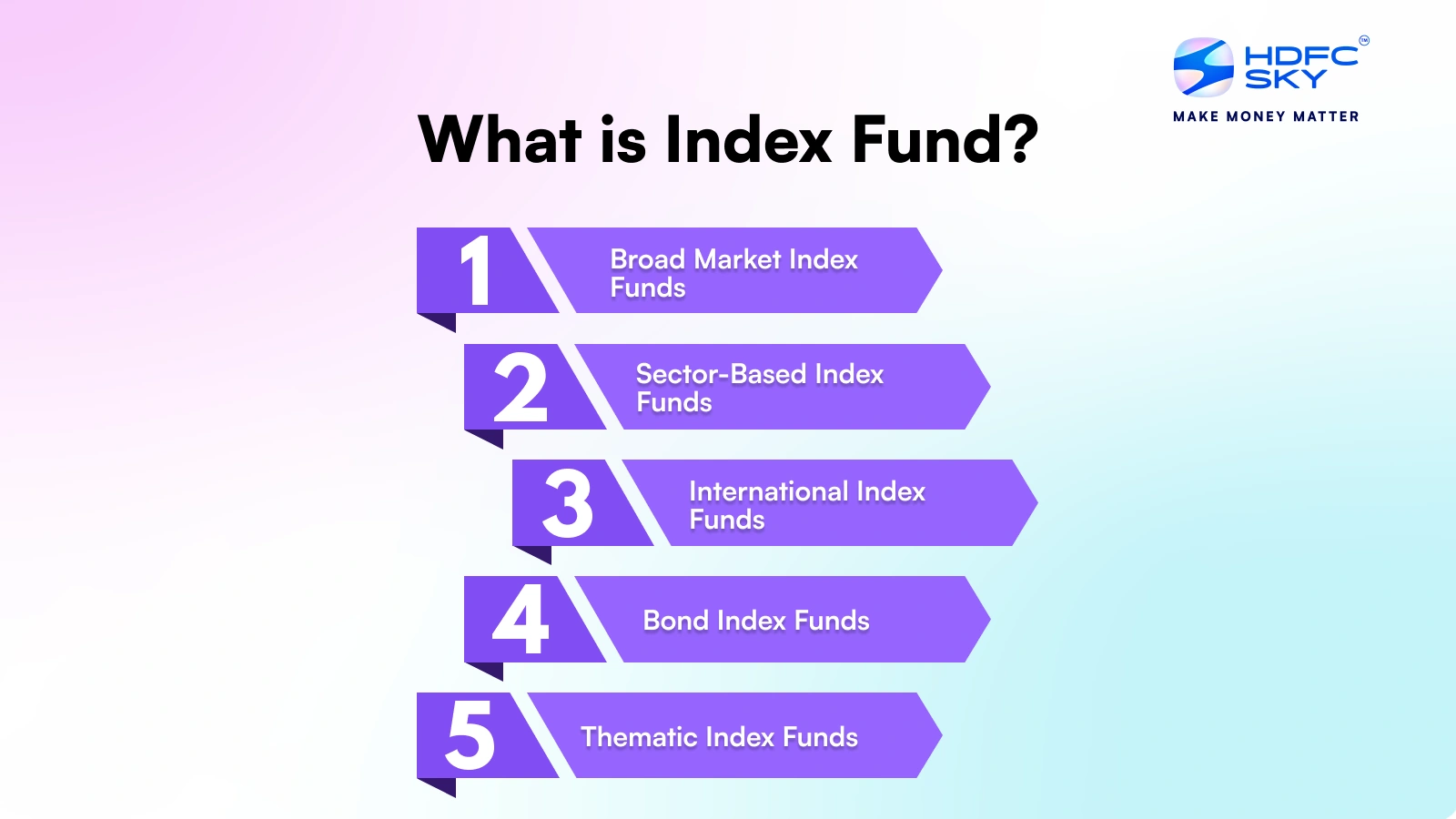 What are Index Funds? Meaning, Benefits & How It Works