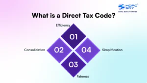What is a Direct Tax Code