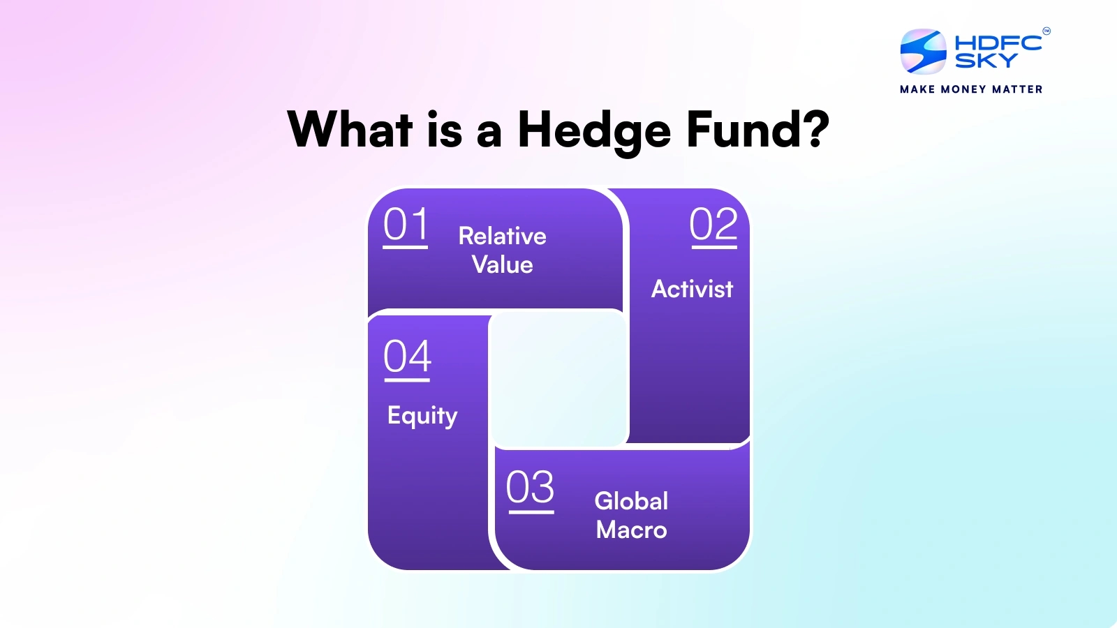 What are Hedge Funds? Types, Strategies, and How They Work