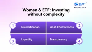 Women & ETF_ Investing without complexity