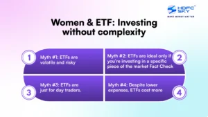 Women & ETF