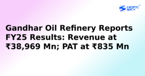 Gandhar Oil FY25 Profit Falls Nearly 50%, Revenue Declines 5.3%