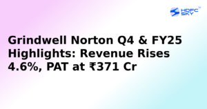Grindwell Norton's Profit in FY25 Down by 3.3%