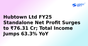 Hubtown Ltd FY25 Standalone Net Profit Surges to ₹76.31 Cr; Total Income Jumps 63.3% YoY