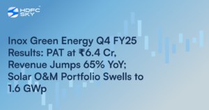 Inox Green posts Rs 6.4 Crore Profit in March Quarter