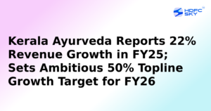 Kerala Ayurveda Reports 22% Revenue Growth in FY25