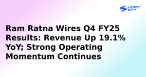 Ram Ratna Wires' March Quarter Profit Down by 3.8%