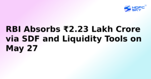 RBI Absorbs Up ₹2.23 Lakh Crore Through SDF and Liquidity Operations on May 27