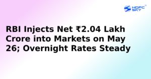 RBI absorbs Rs 2.04 crore Liquidity from the System