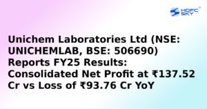 Unichem Labs Posts 52.97 Crore Profit in March Quarter