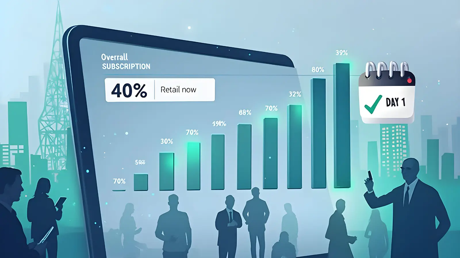 Indogulf Cropsciences IPO Subscribed 40% on Day 1; Retail Portion at 69%