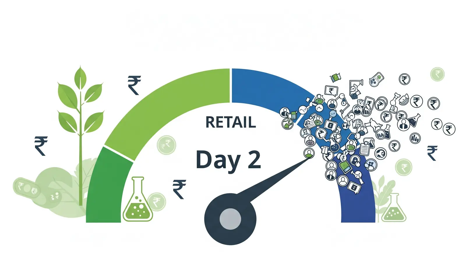 Indogulf Cropsciences IPO Subscribed 93% on Day 2; Retail Book Oversubscribed
